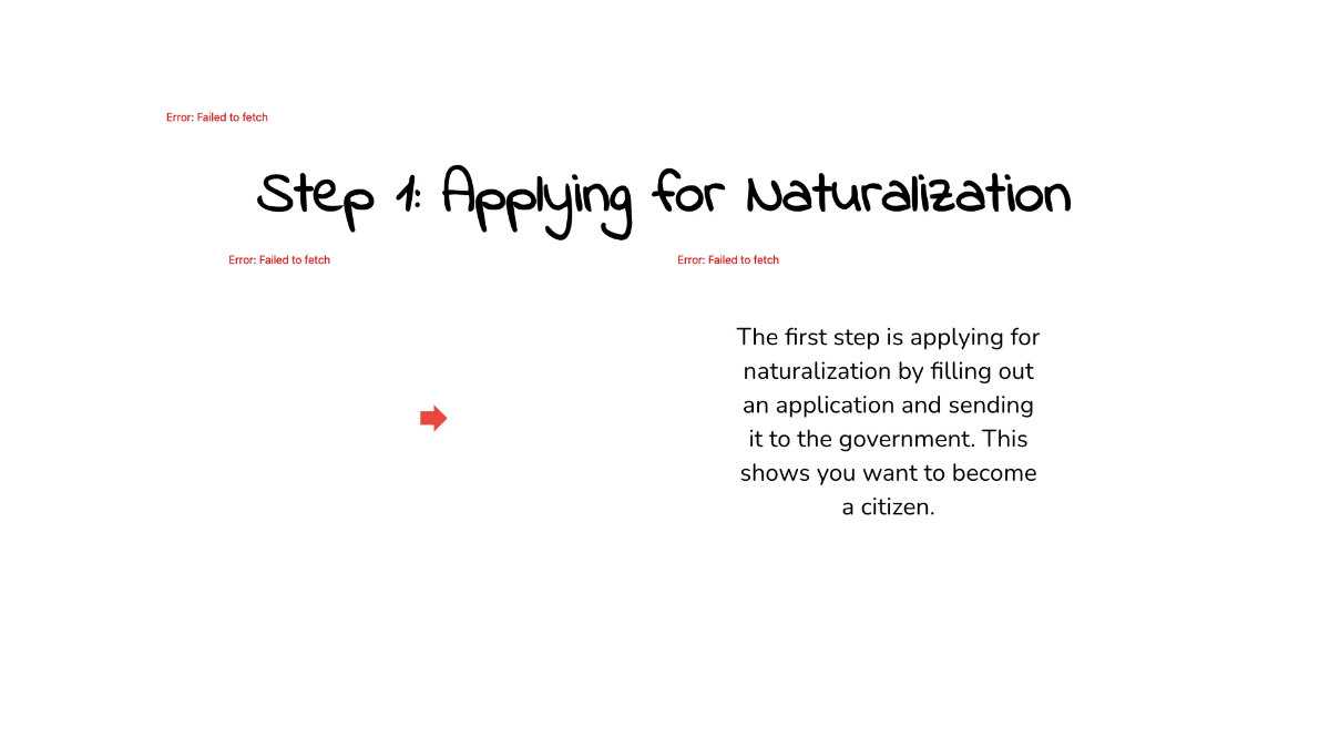 Free Citizenship and the Naturalization Process Template to Edit Online