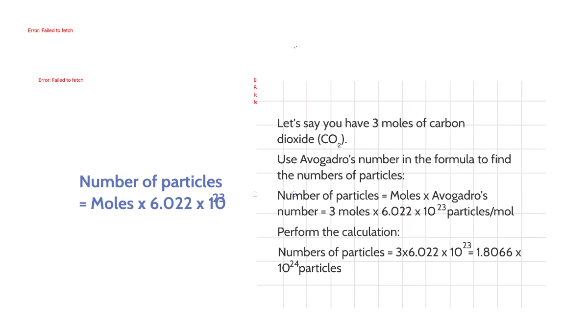 Free Moles and Molar Mass Template to Edit Online