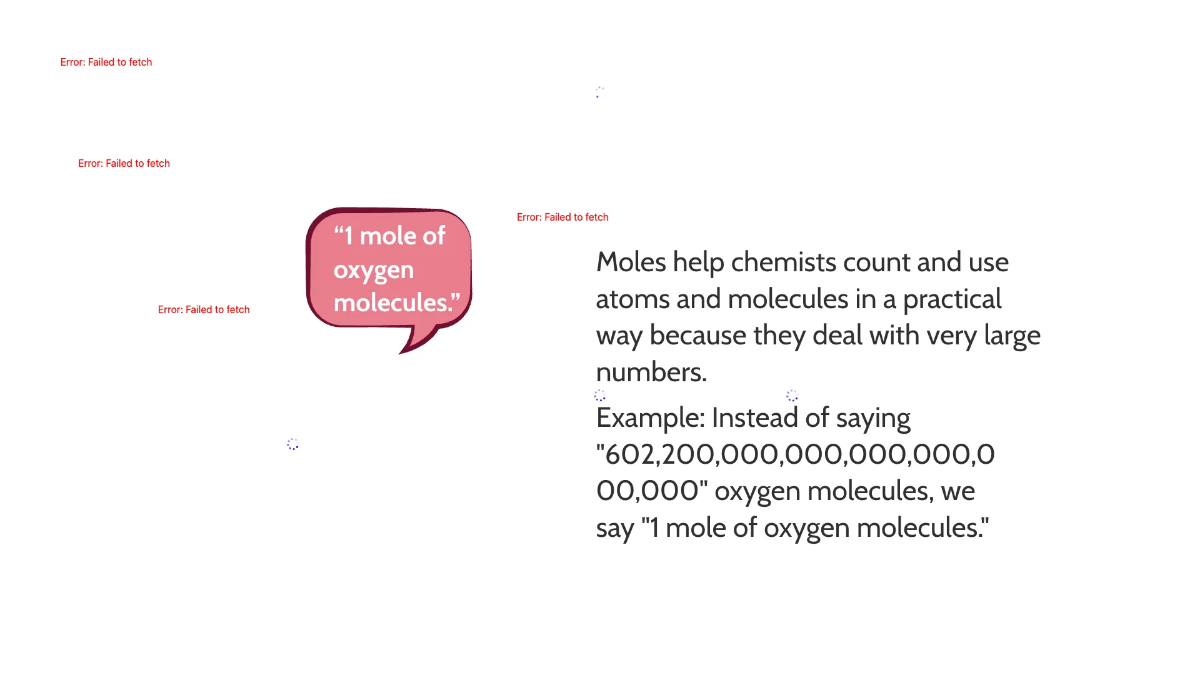 Free Moles and Molar Mass Template to Edit Online
