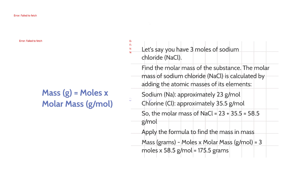 Free Moles and Molar Mass Template to Edit Online