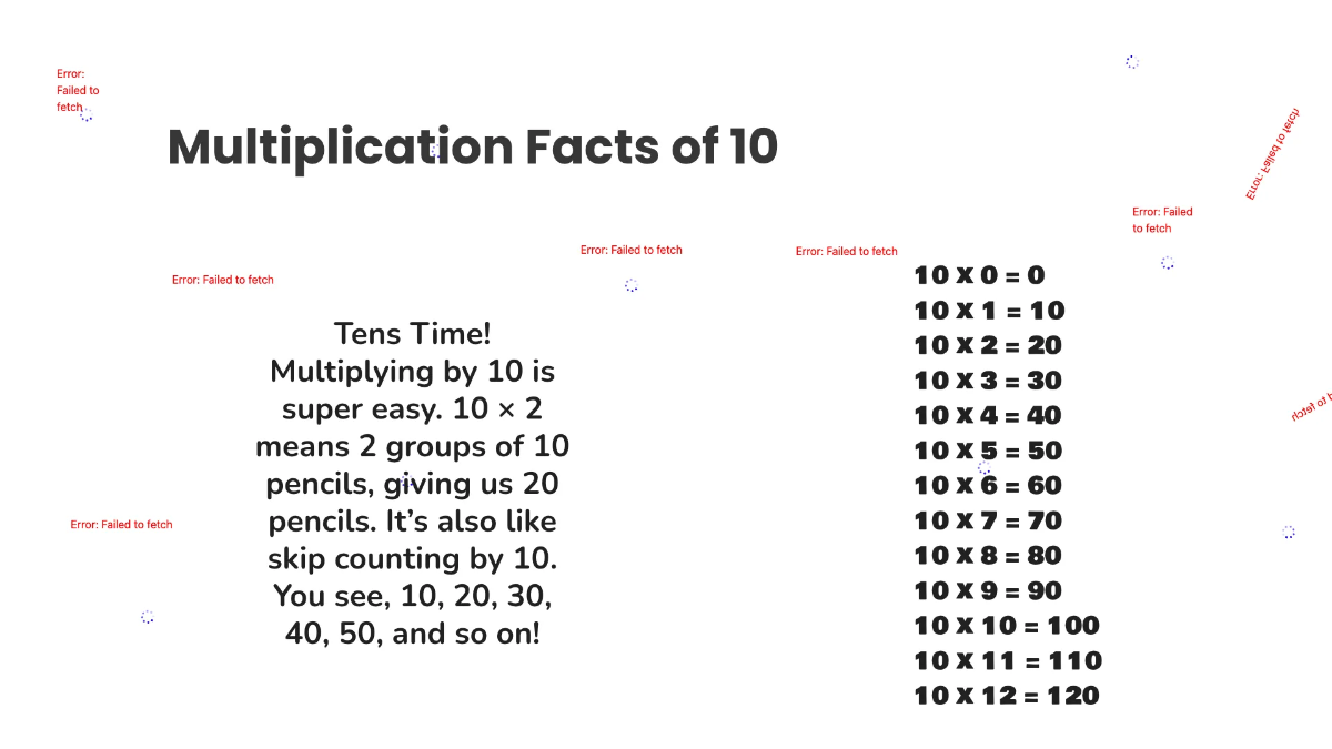 Free Multiplication Facts Up To 10 Template to Edit Online