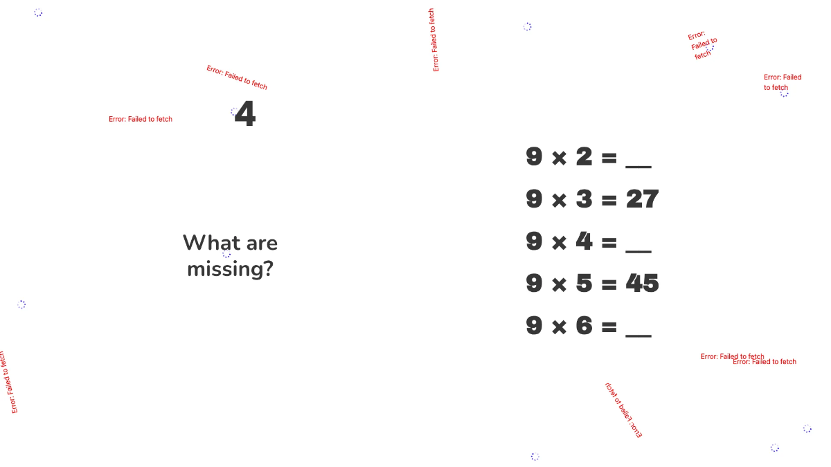 Free Multiplication Facts Up To 10 Template to Edit Online