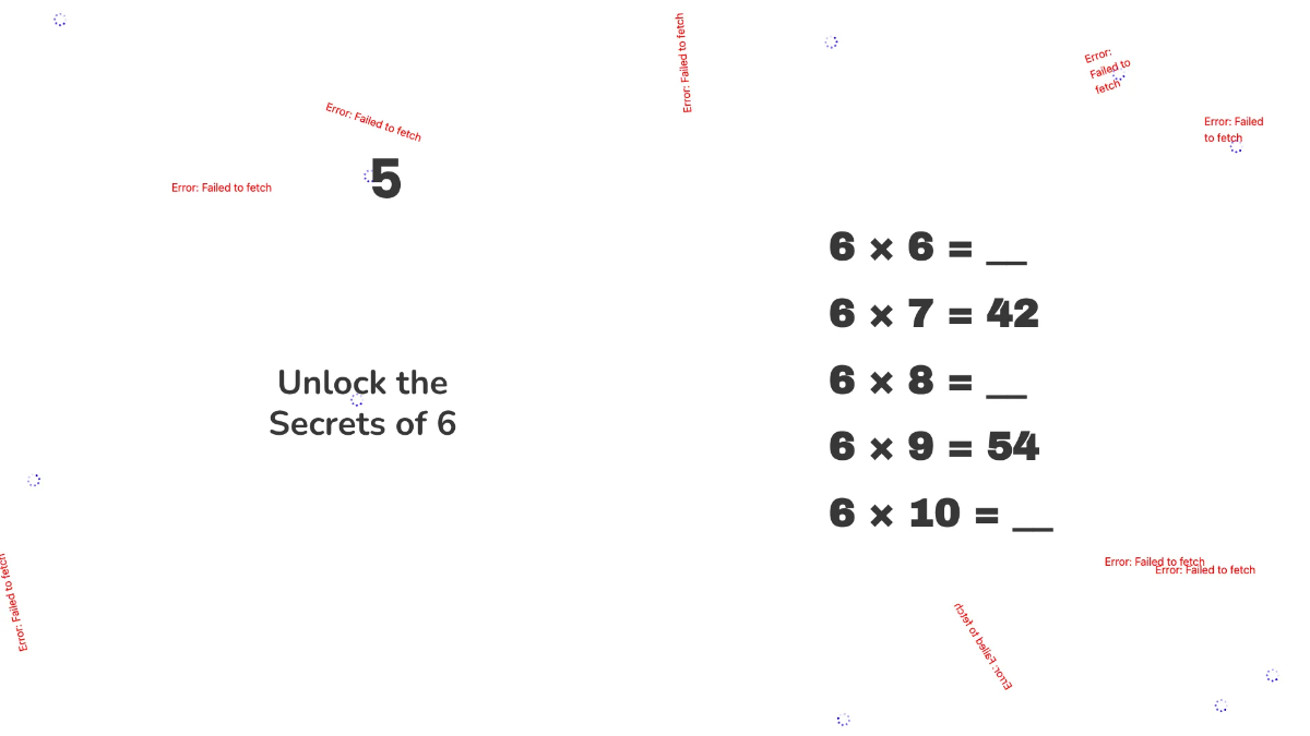 Free Multiplication Facts Up To 10 Template to Edit Online