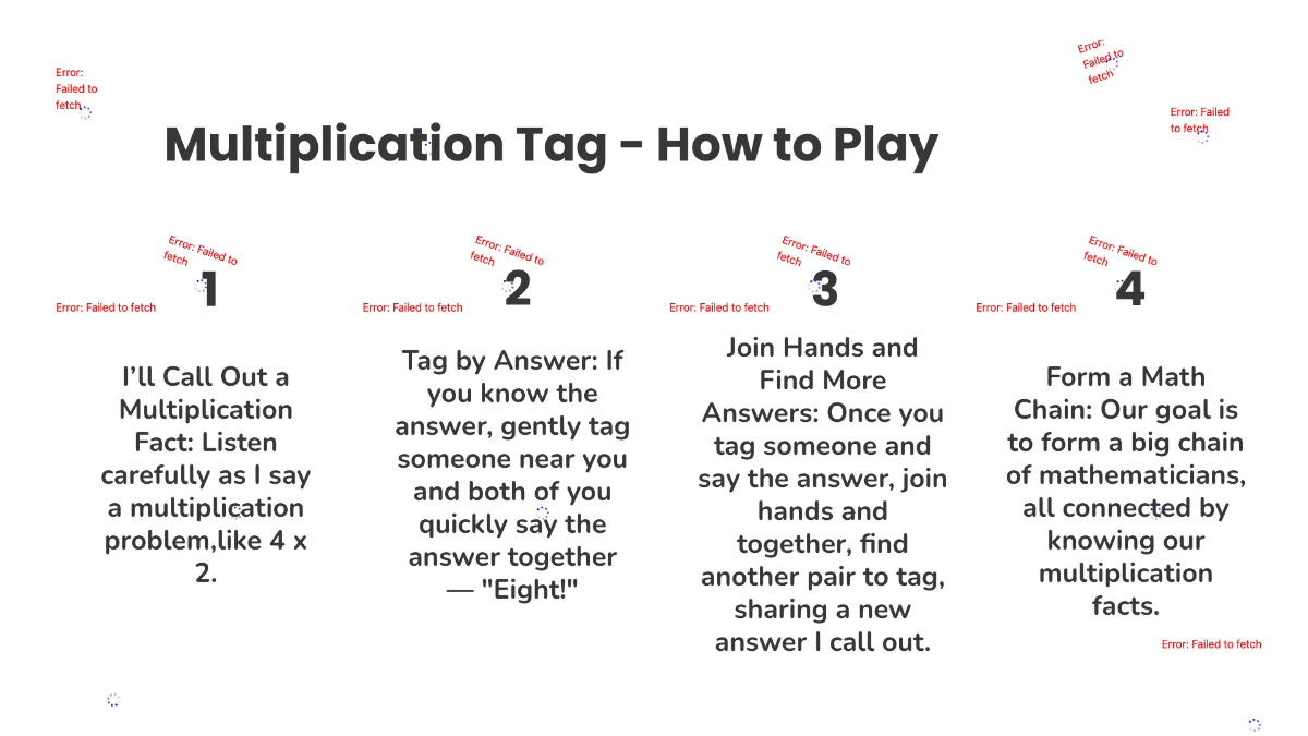 Free Multiplication Facts Up To 10 Template to Edit Online