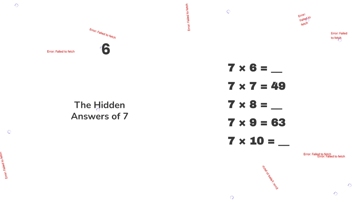 Free Multiplication Facts Up To 10 Template to Edit Online