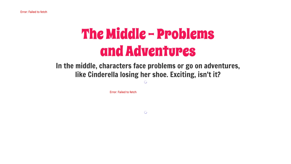 Free Understanding the Order of Events in A Story Template to Edit Online