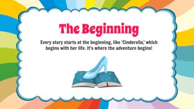 Free Understanding the Order of Events in A Story to Edit Online