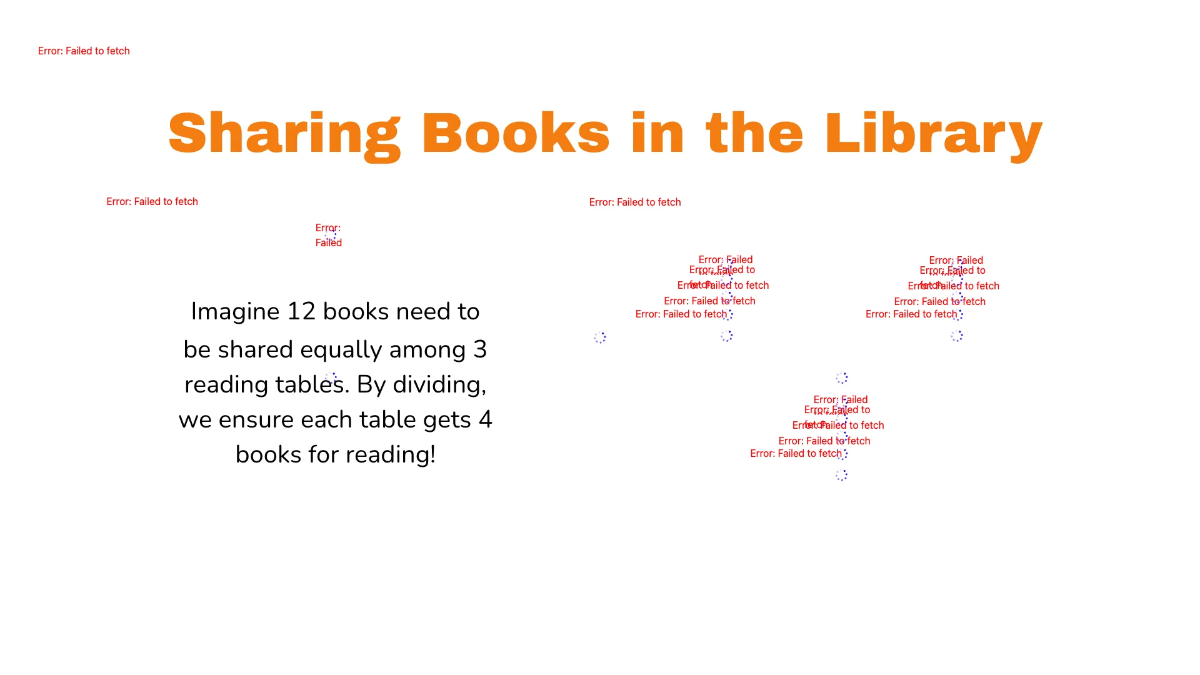 Free Divide By Counting Equal Groups Template to Edit Online