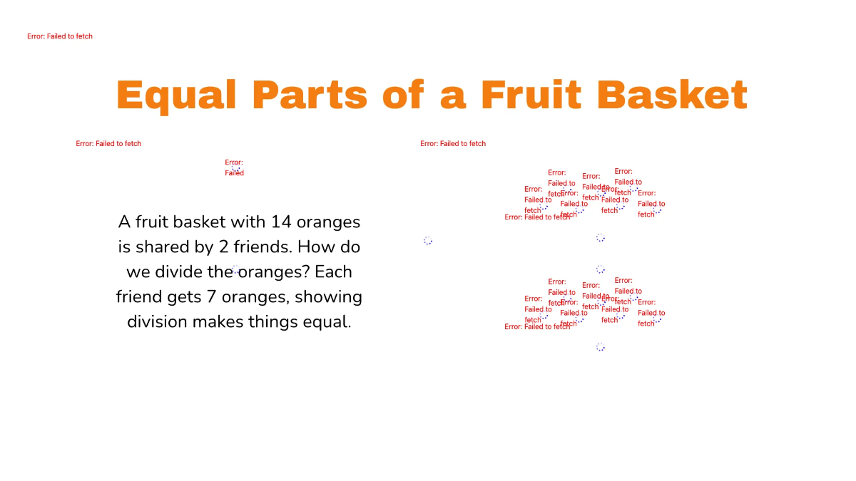 Free Divide By Counting Equal Groups Template to Edit Online