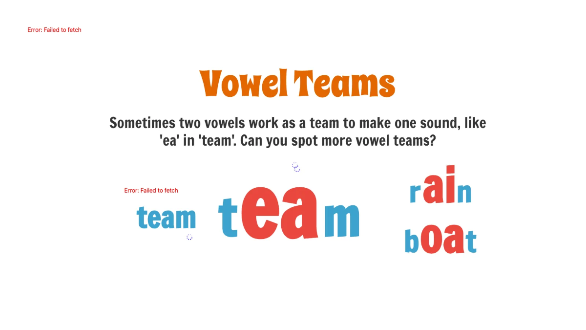 Free Common Spelling Patterns and Rules Template to Edit Online