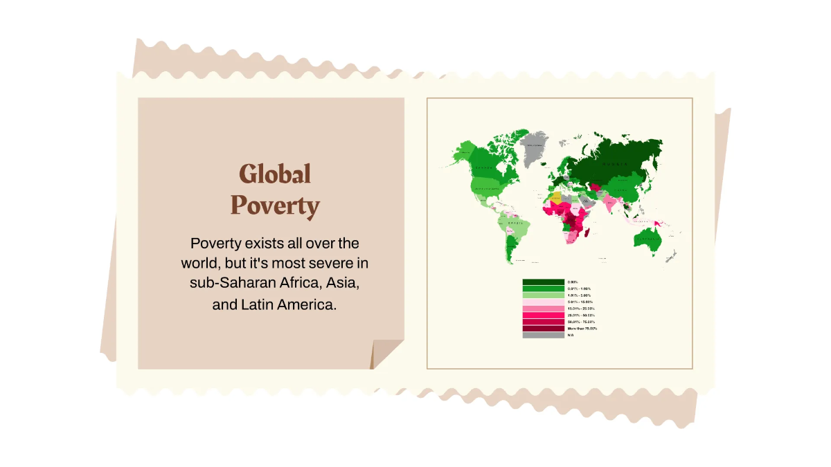 Free Poverty Template to Edit Online