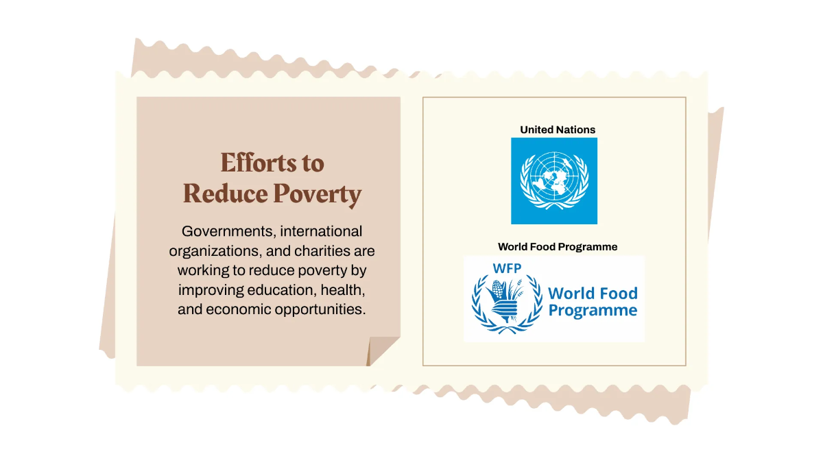 Free Poverty Template to Edit Online