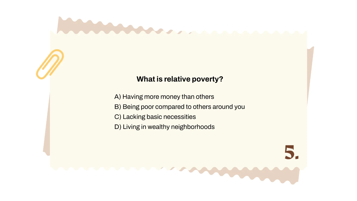 Free Poverty Template to Edit Online