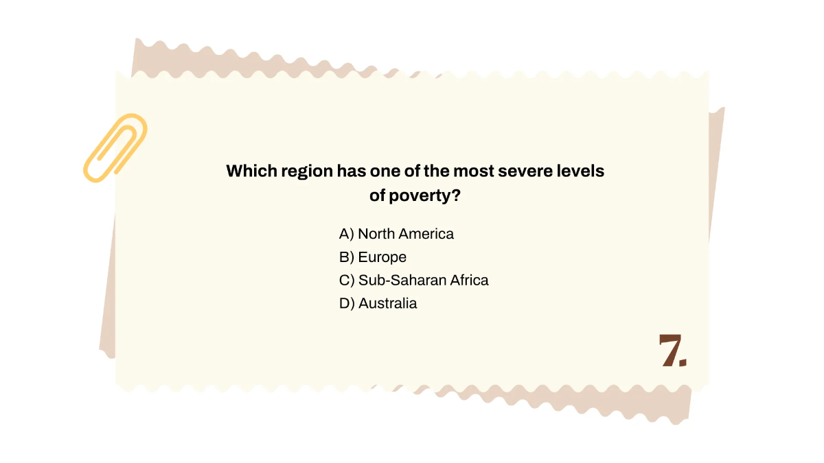 Free Poverty Template to Edit Online