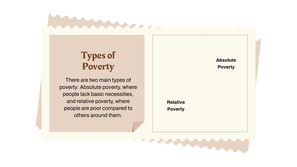 Free Poverty Template to Edit Online