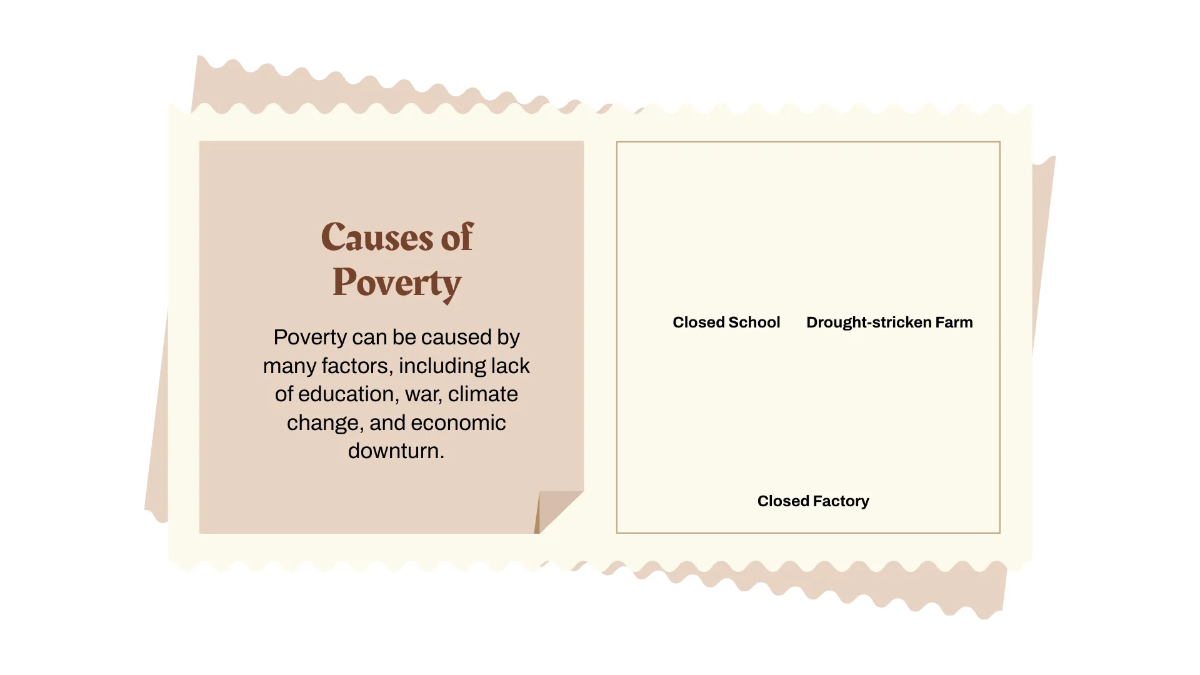 Free Poverty Template to Edit Online