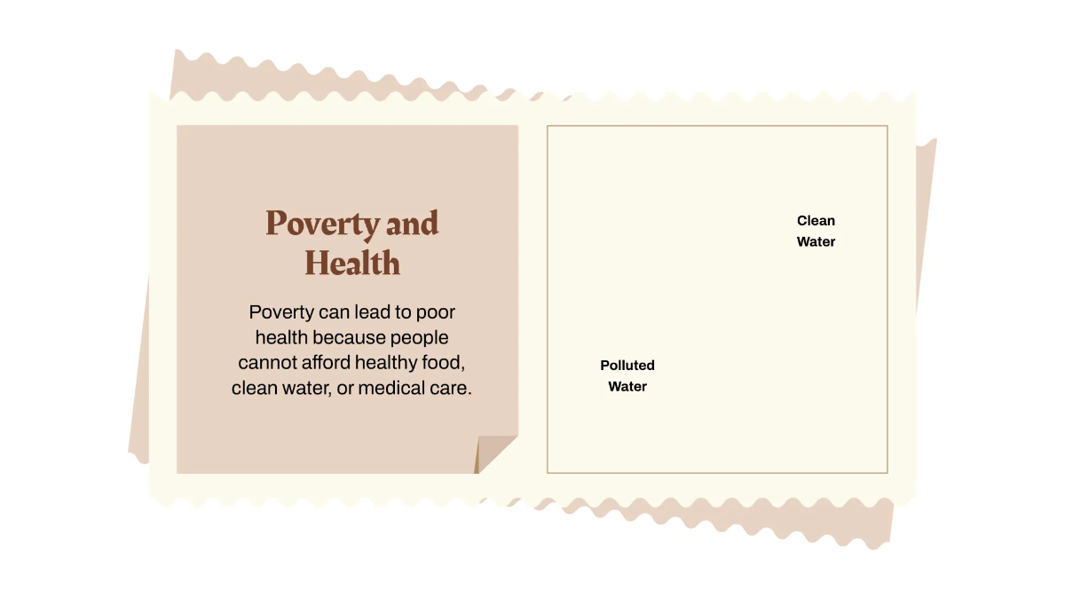 Free Poverty Template to Edit Online