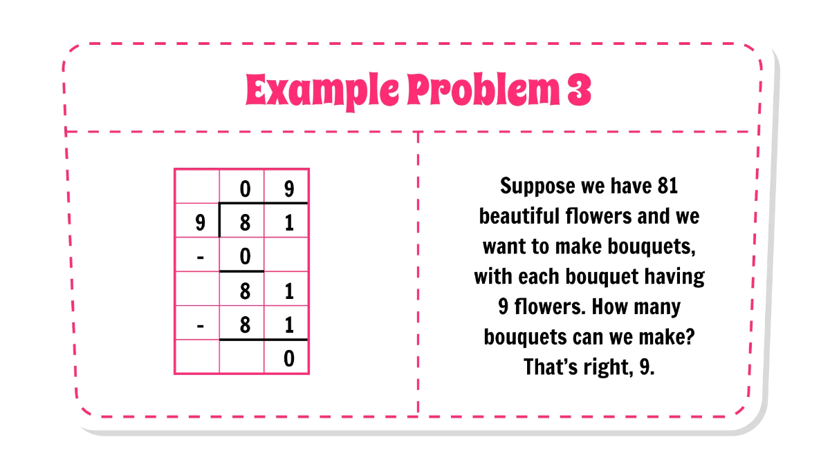 Free Dividing 2-Digit Numbers By 1-Digit Numbers Template to Edit Online