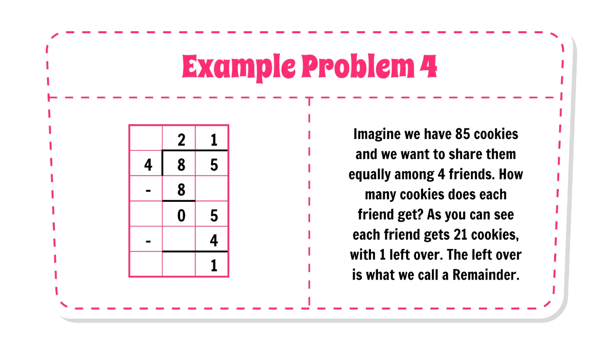 Free Dividing 2-Digit Numbers By 1-Digit Numbers Template to Edit Online