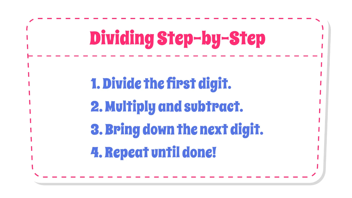 Free Dividing 2-Digit Numbers By 1-Digit Numbers Template to Edit Online