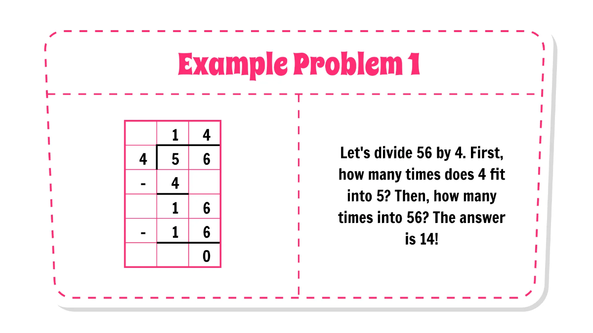 Free Dividing 2-Digit Numbers By 1-Digit Numbers Template to Edit Online