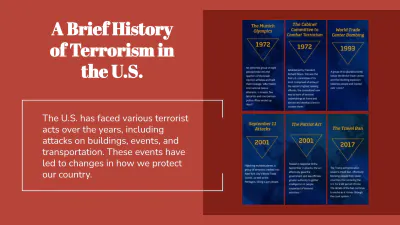Free Terrorism and National Security to Edit Online