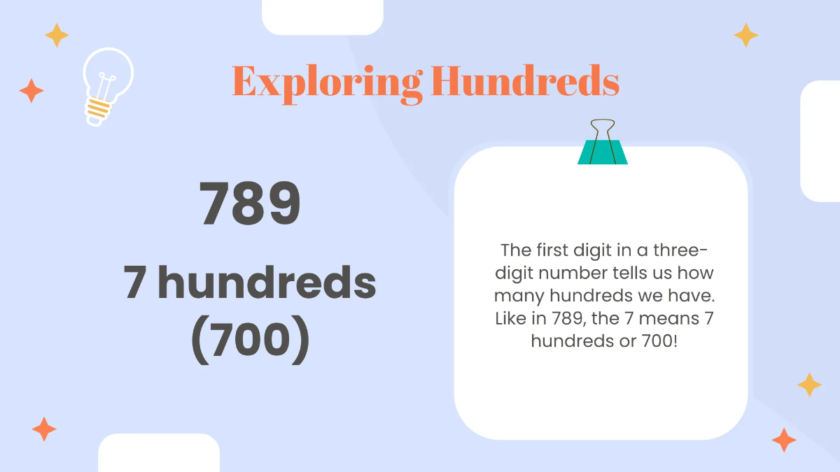 Free Converting Between Standard and Expanded Form Template to Edit Online