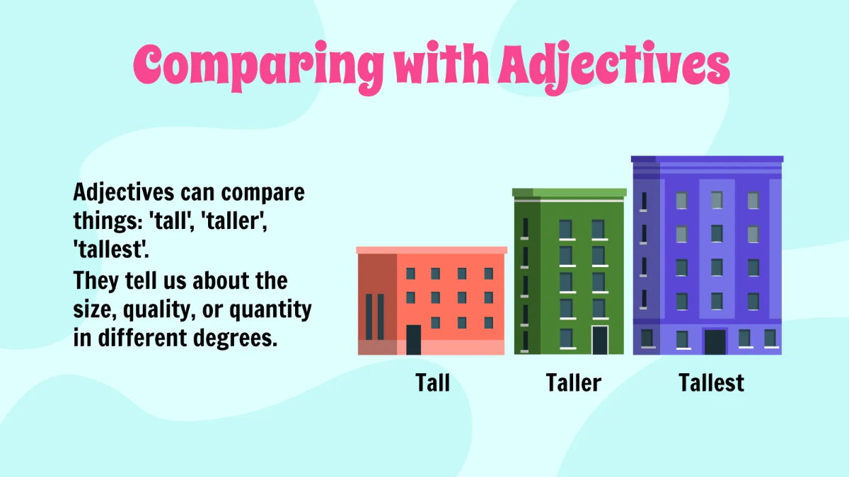 Free Nouns, Verbs, and Adjectives Template to Edit Online