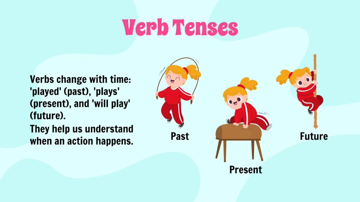 Free Nouns, Verbs, and Adjectives Template to Edit Online
