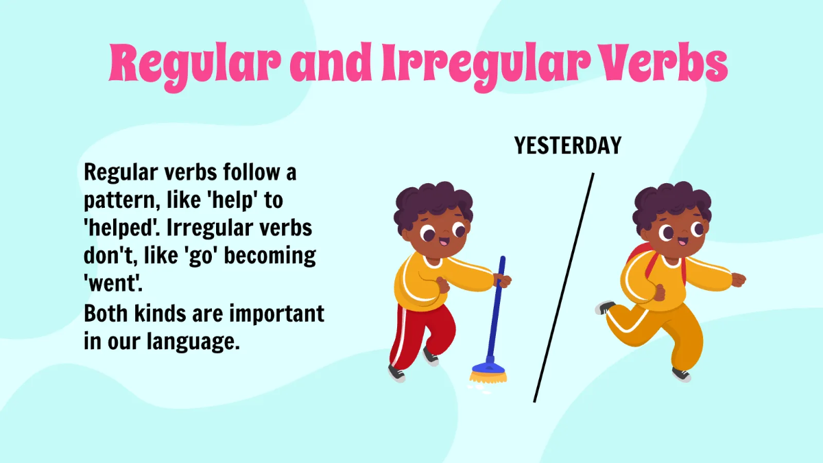 Free Nouns, Verbs, and Adjectives Template to Edit Online