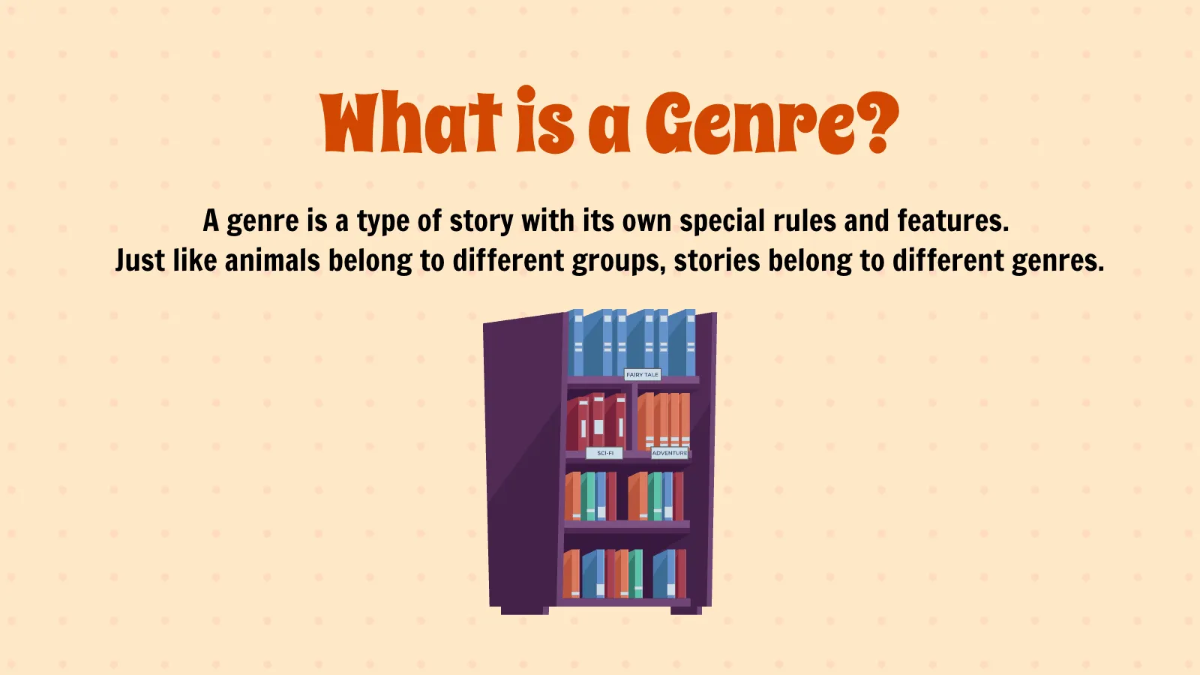 Free Recognizing Different Genres Template to Edit Online