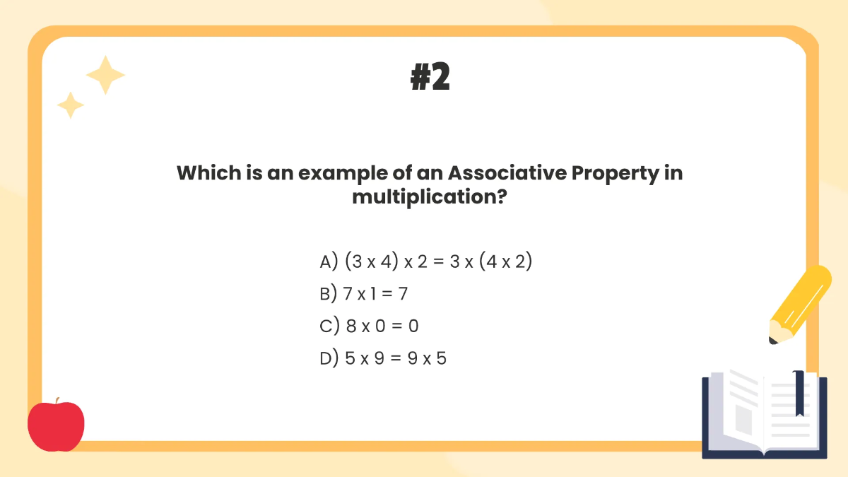 Free Properties of Multiplication Template to Edit Online