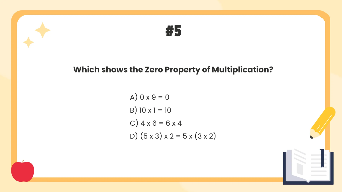 Free Properties of Multiplication Template to Edit Online