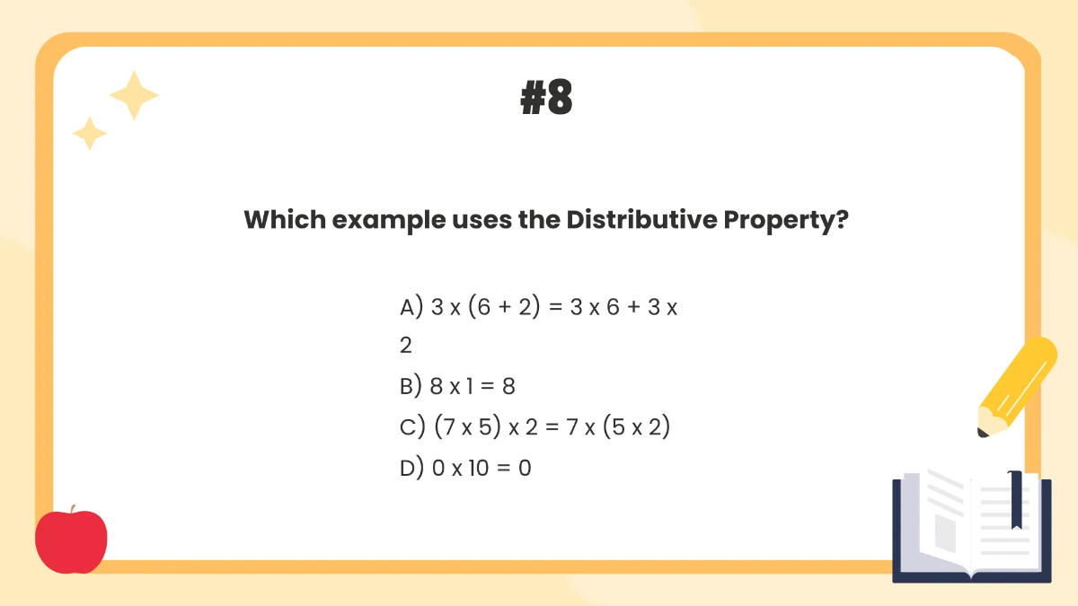 Free Properties of Multiplication Template to Edit Online