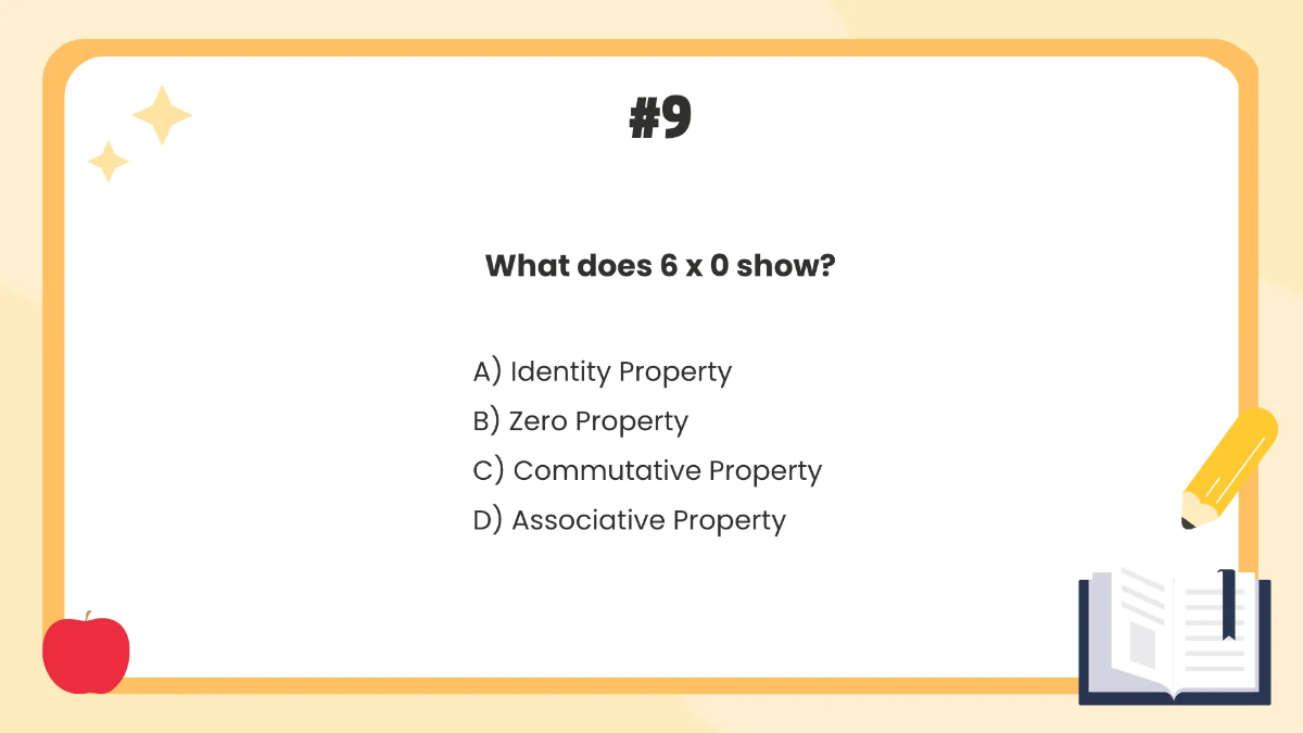 Free Properties of Multiplication Template to Edit Online
