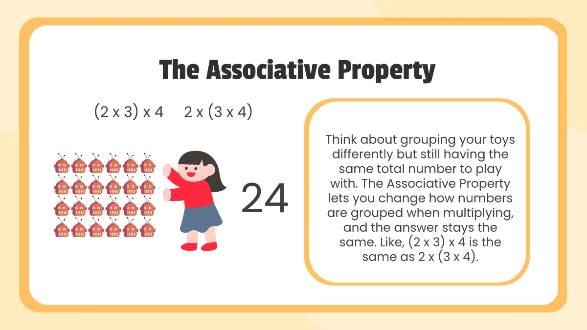 Free Properties of Multiplication Template to Edit Online