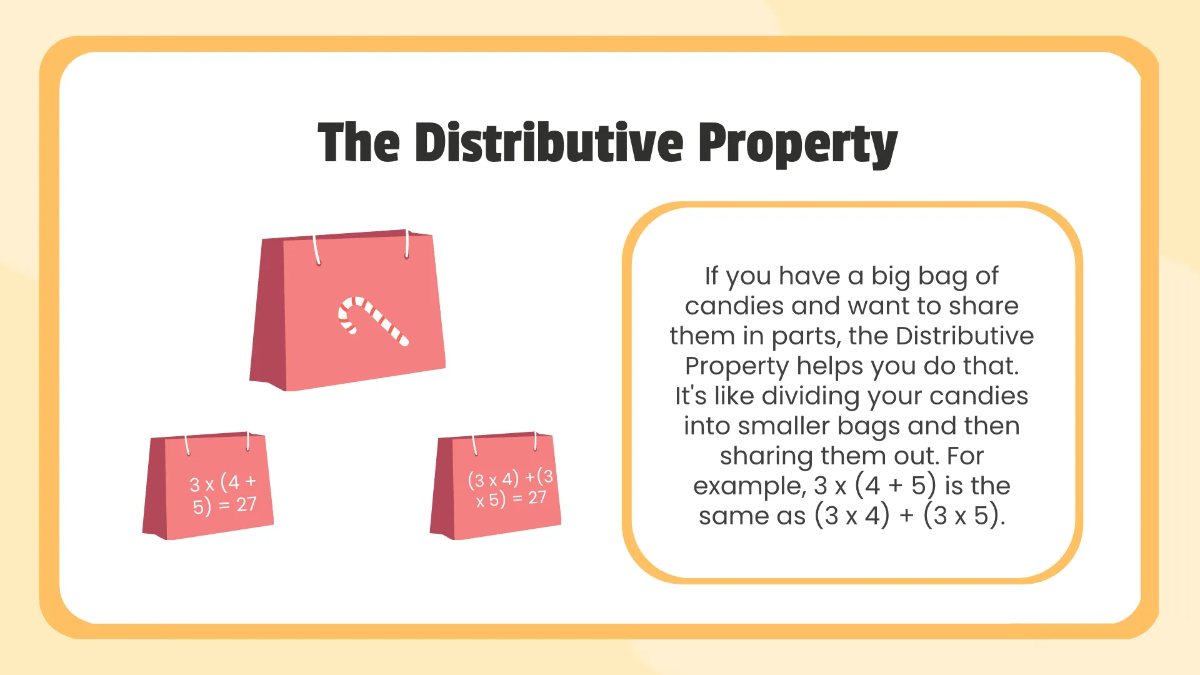 Free Properties of Multiplication Template to Edit Online