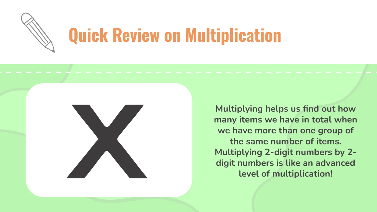 Free Multiplying 2-Digit Numbers By 2-Digit Numbers Template to Edit Online