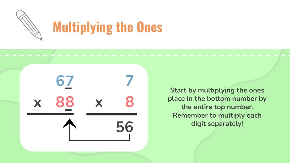 Free Multiplying 2-Digit Numbers By 2-Digit Numbers Template to Edit Online