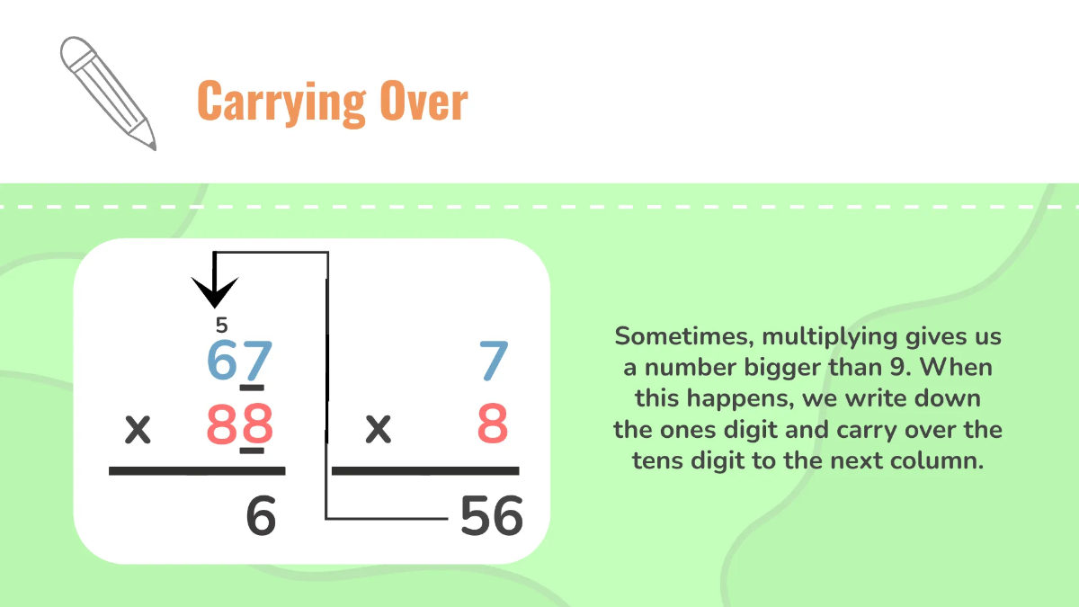 Free Multiplying 2-Digit Numbers By 2-Digit Numbers Template to Edit Online