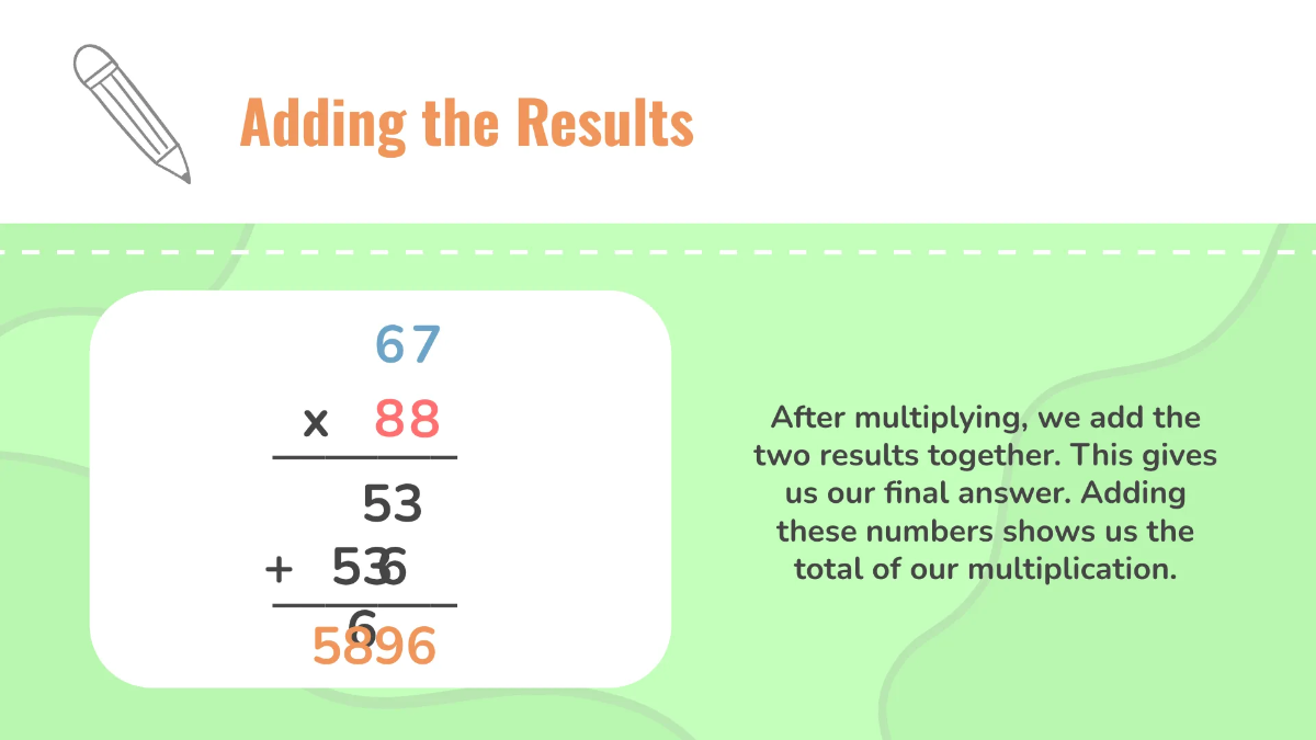 Free Multiplying 2-Digit Numbers By 2-Digit Numbers Template to Edit Online
