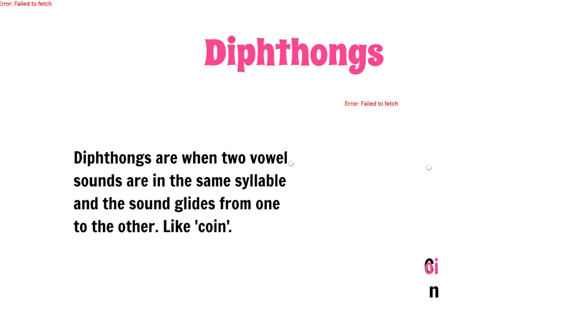 Free Syllable Types Template to Edit Online