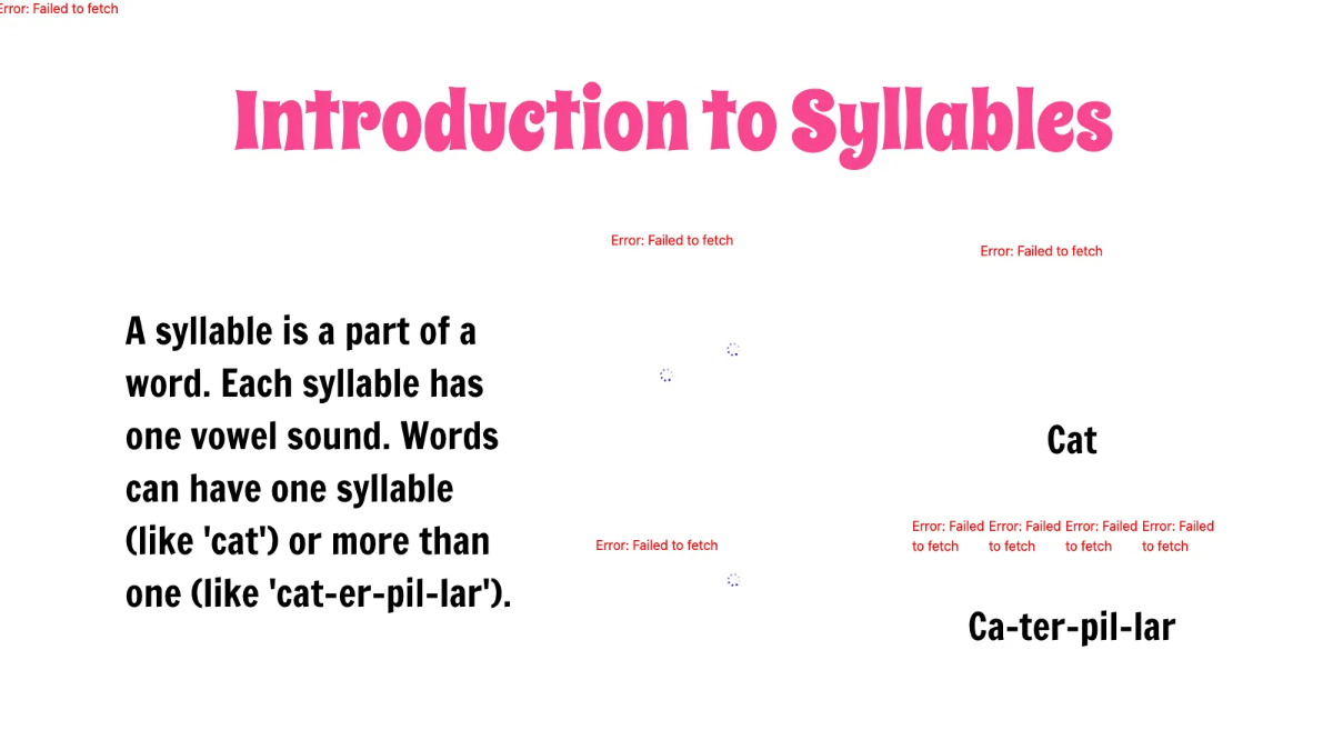 Free Syllable Types Template to Edit Online