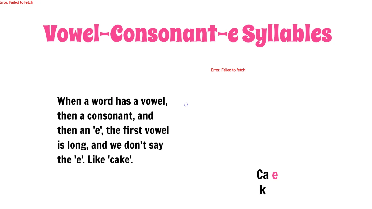 Free Syllable Types Template to Edit Online