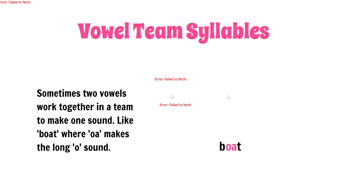 Free Syllable Types Template to Edit Online