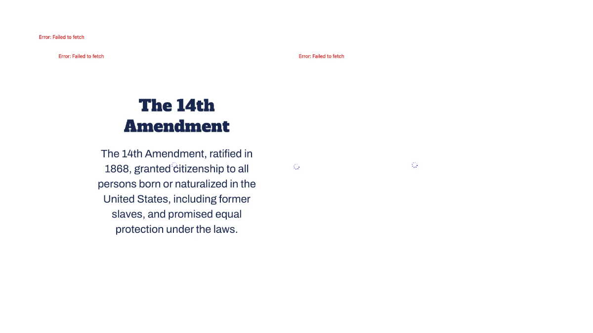 Free Reconstruction Era Template to Edit Online