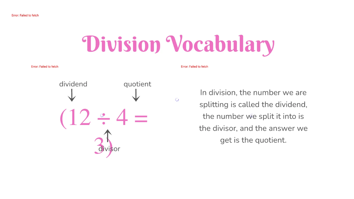 Free Properties of Division Template to Edit Online