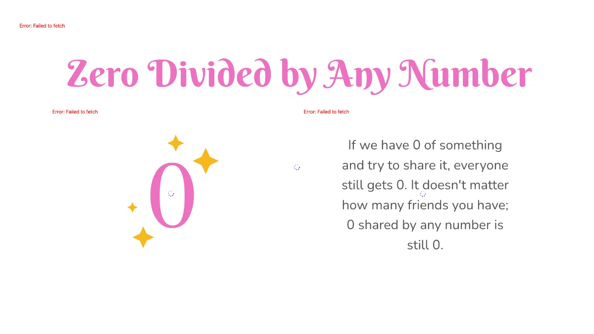 Free Properties of Division Template to Edit Online