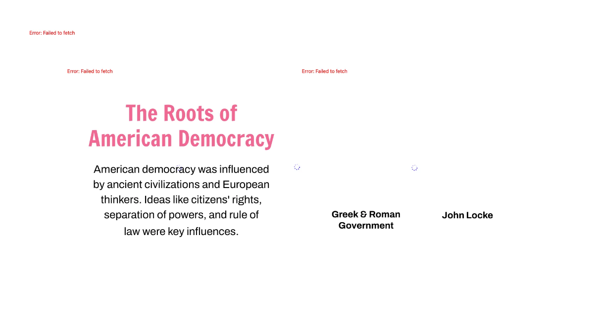Free Foundations of American Democracy Template to Edit Online
