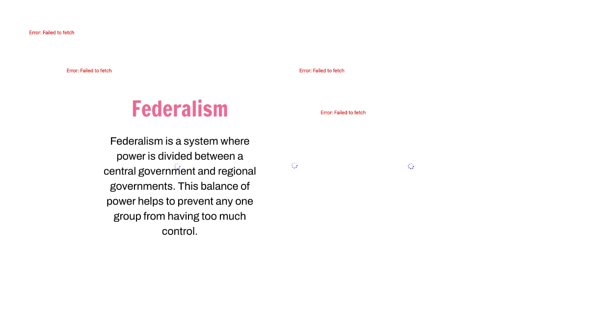 Free Foundations of American Democracy Template to Edit Online